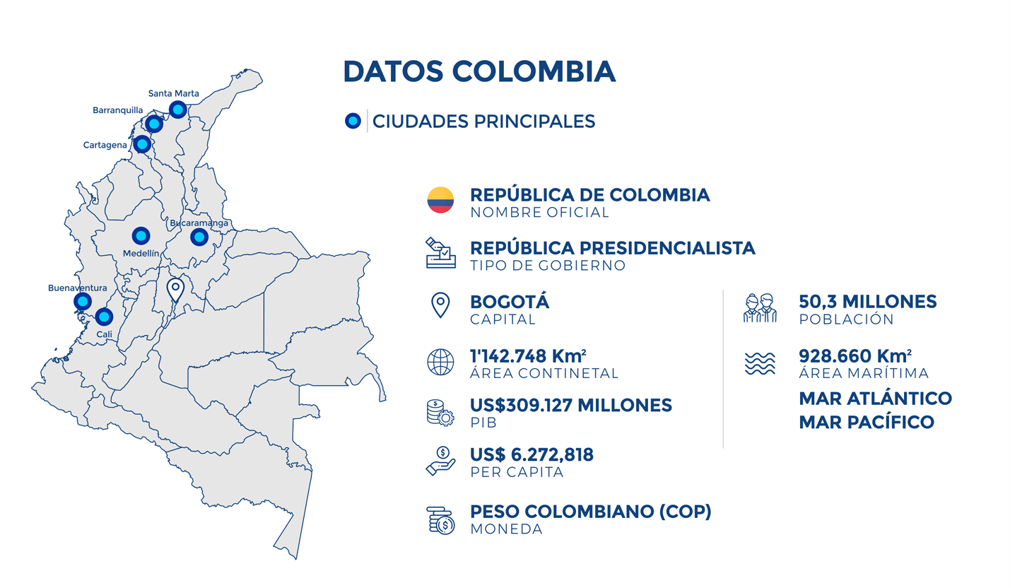 CONÓCENOS - EC Group Logistics